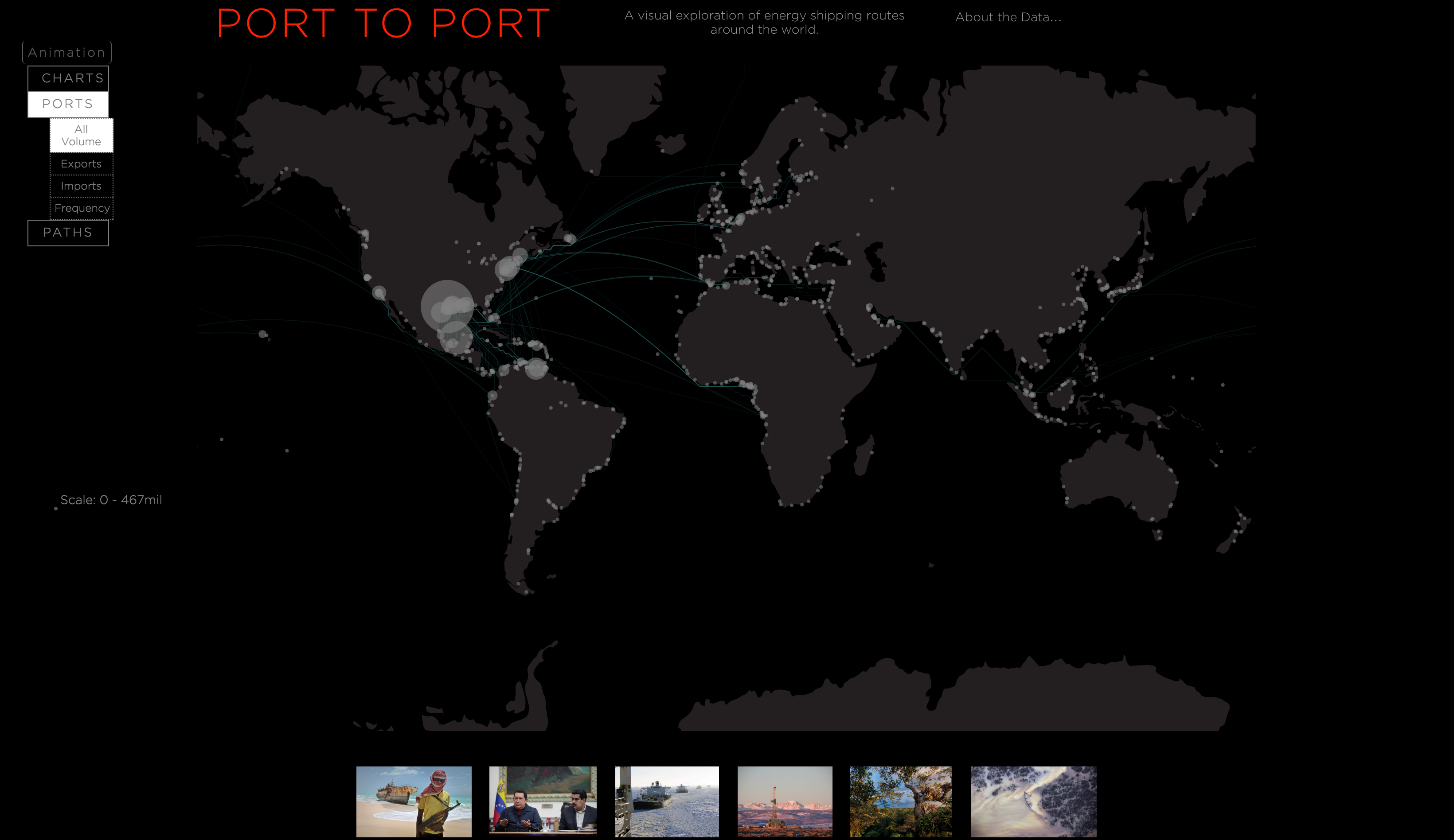 Energy shipping routes of all volumes